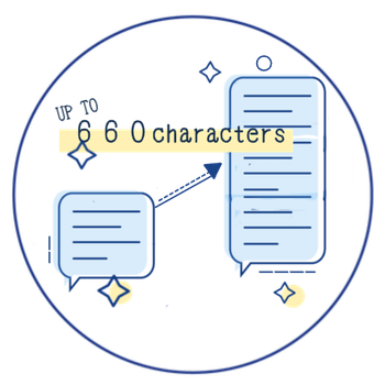 EZSMS Now Supporting Up to 660 Characters per SMS!