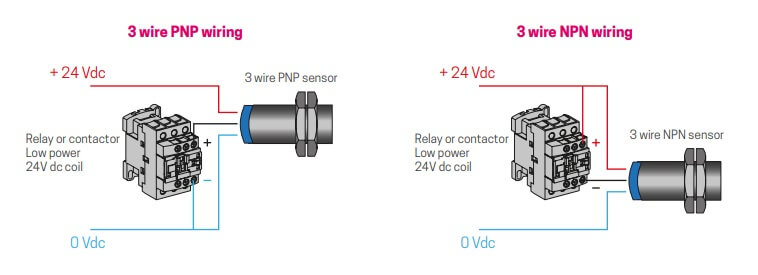 NPN and PNP wiring