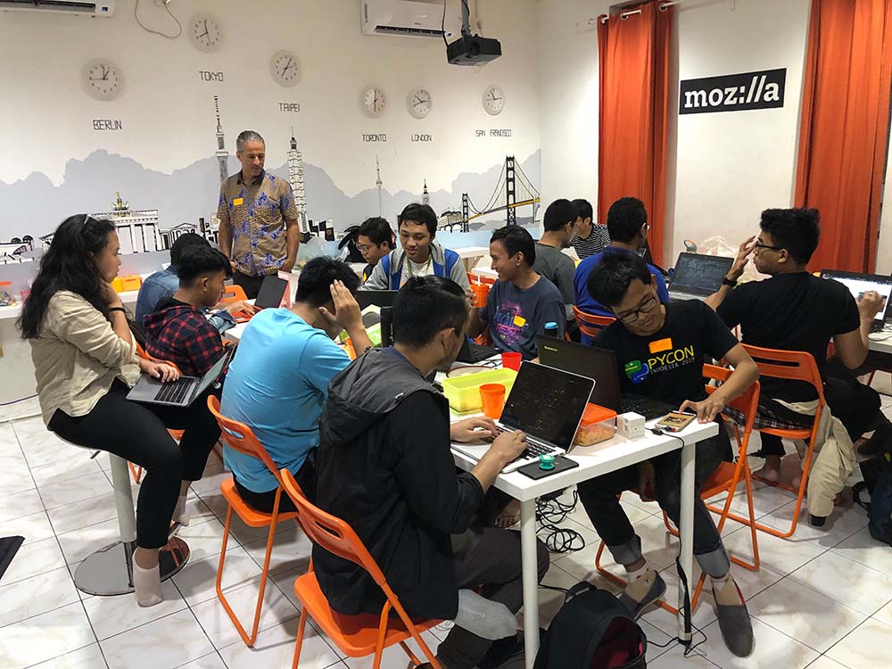 Jakarta Pandas Documentation Sprint Situation