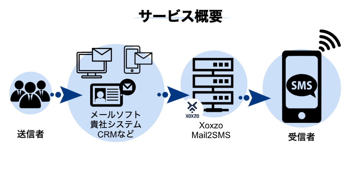 Mailsms_ja_042