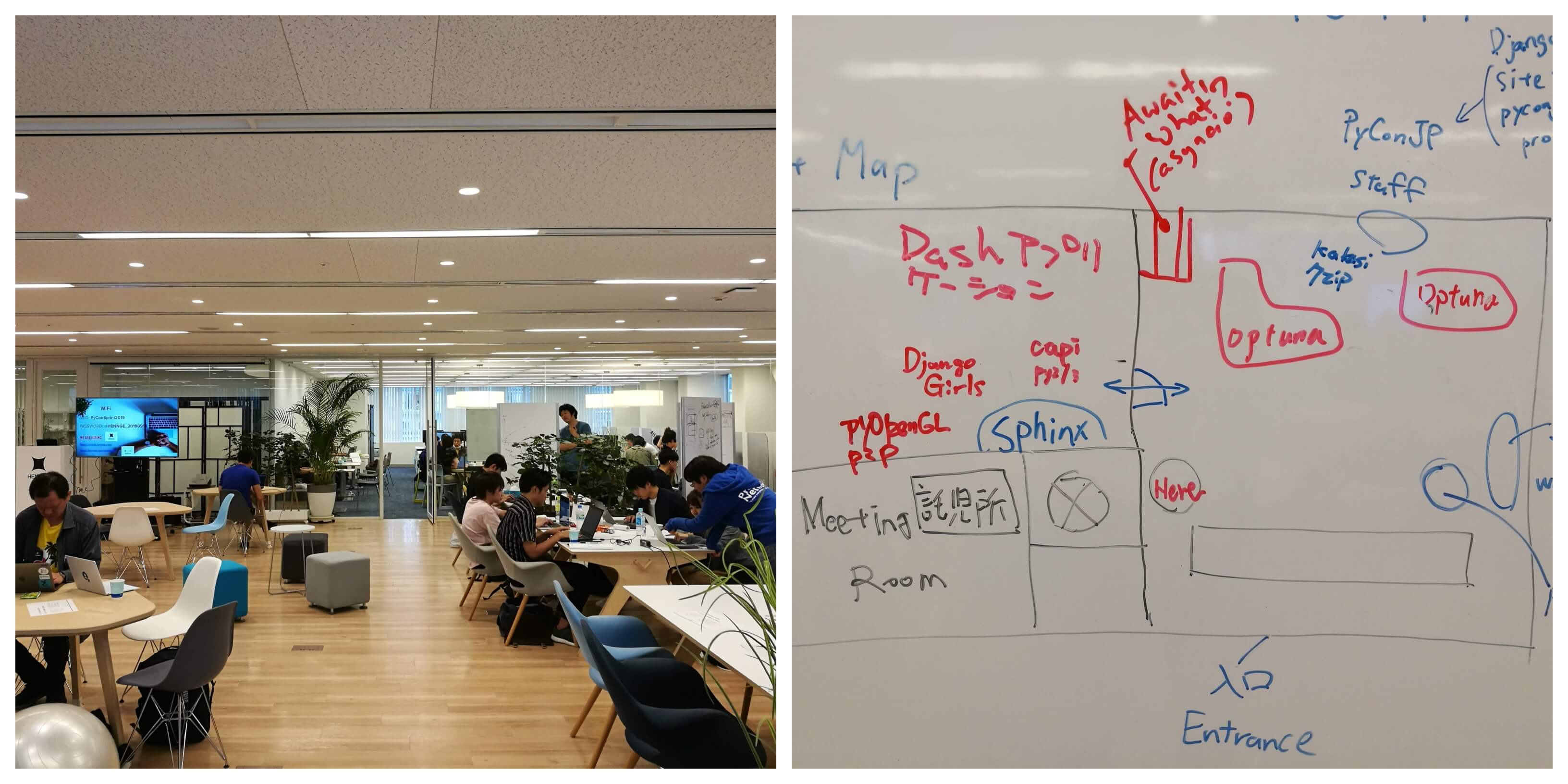 Sprint Day PyCon JP 2019