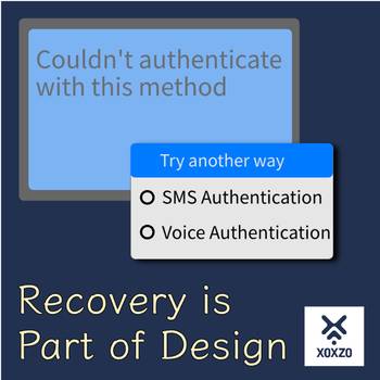 Authentication Systems Eventually Return to Phone Numbers