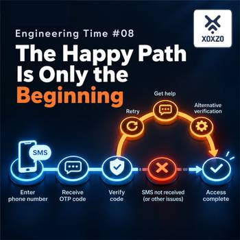 The Happy Path Is Only the Beginning