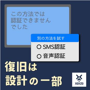 認証システムは、最後に電話番号へ戻る
