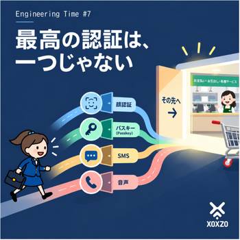 最高の認証は、一つじゃない