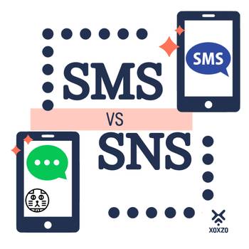 SMS認証 vs SNS認証：どちらが本人確認に向いている？