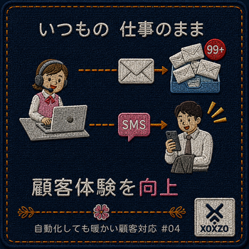 仕事は変えずに、顧客体験を変える