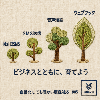 必要な機能だけ、つなげればいい